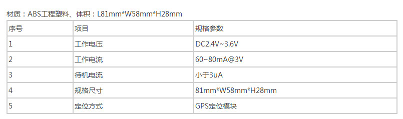 超长待机型-X20-描述.jpg