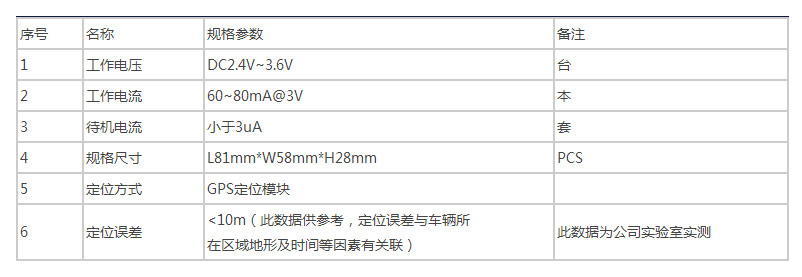 超长待机型-X20-参数.jpg
